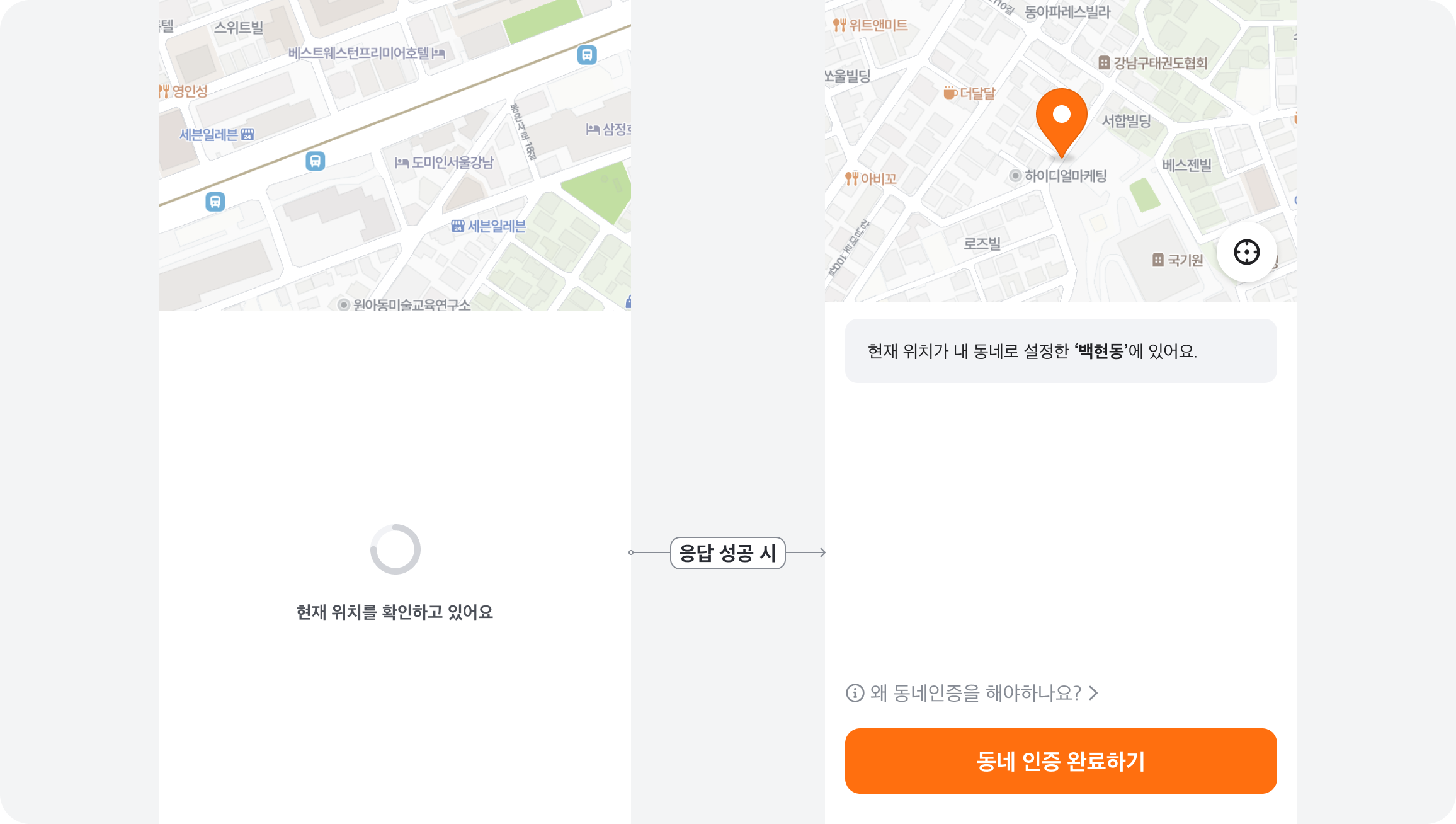 완료 단계